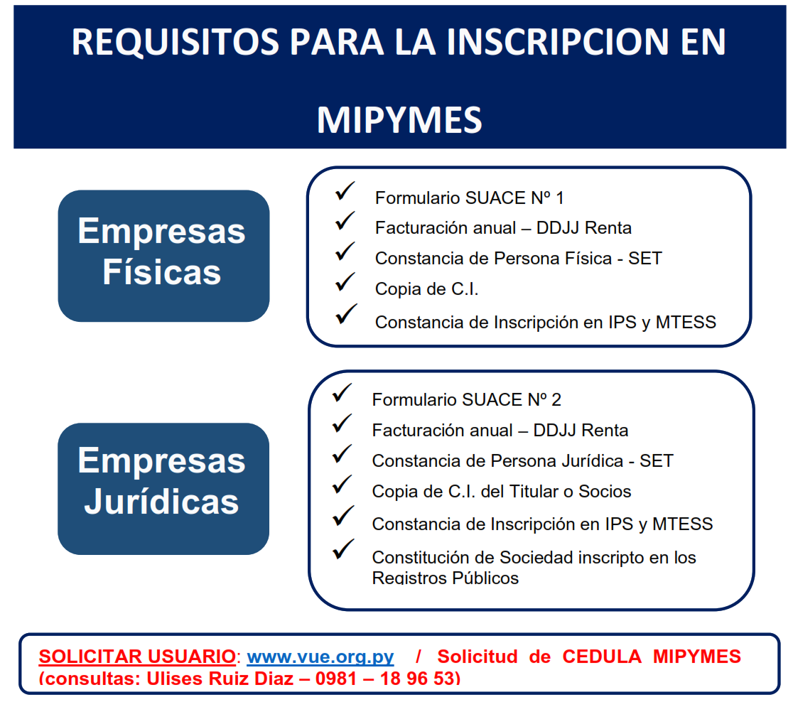 SOLICITAR CEDULA_001